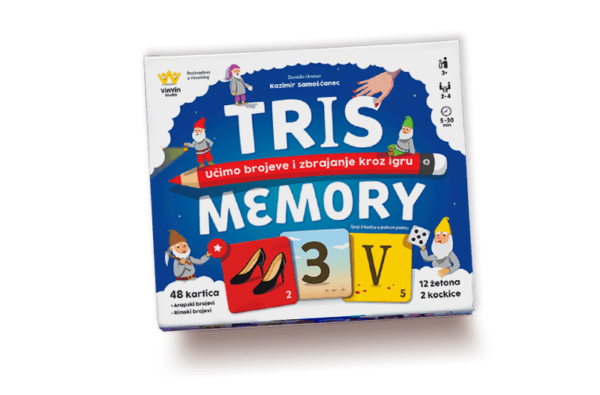 TRIS Memory