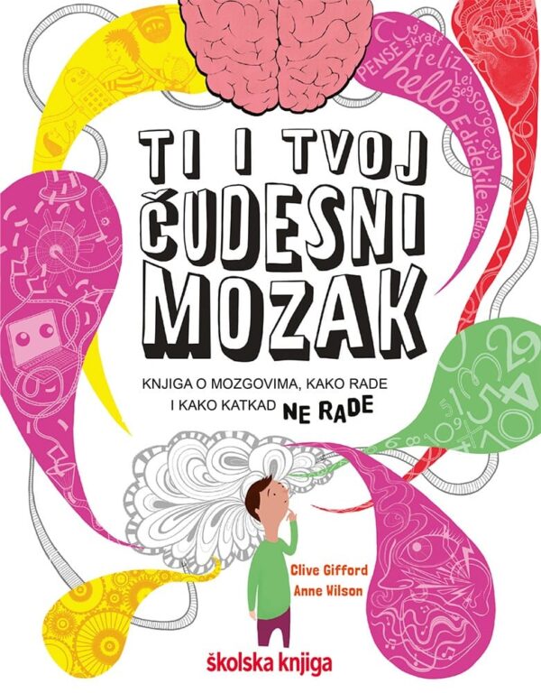 Ti i tvoj čudesni mozak