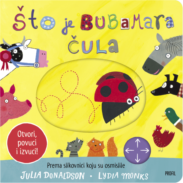 Što je bubamara čula - otvori, povuci