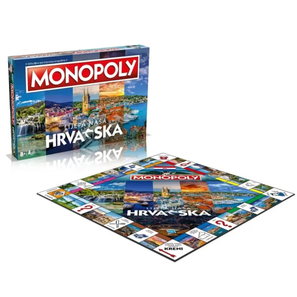Monopoly - Lijepa naša Hrvatska - Slika 2