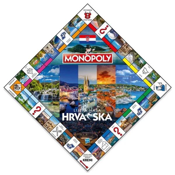 Monopoly - Lijepa naša Hrvatska - Slika 3